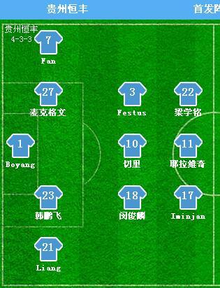 4231阵型几个中卫,4231阵型的拖后中卫怎么踢