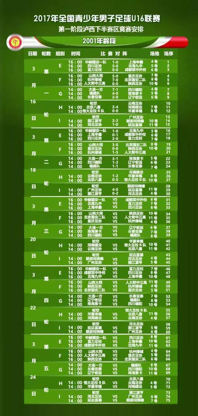 u16比赛视频集锦,u16赛程时间表
