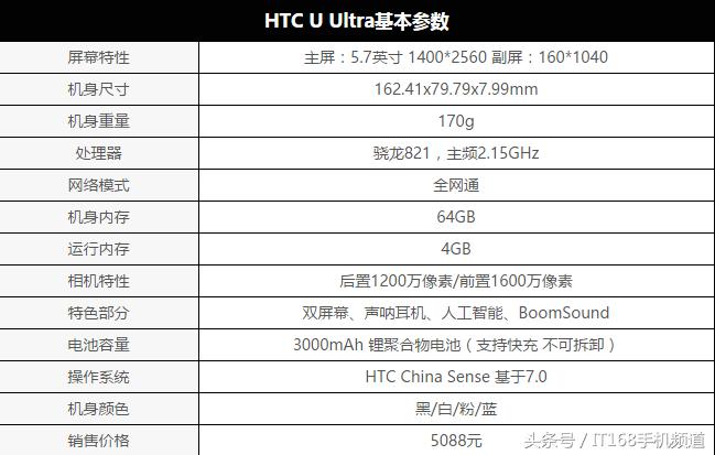 htcuultra测评,htcuultra
