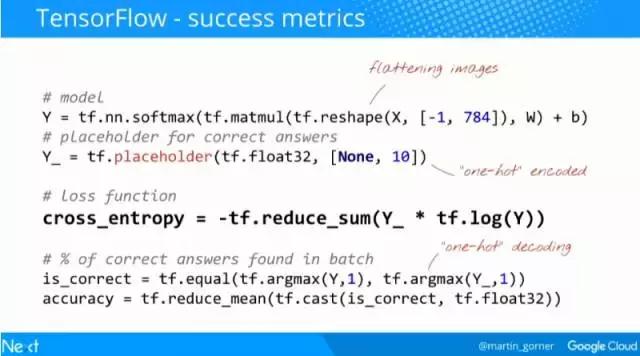谷歌中国深度学习框架教程,谷歌与中国深度学习框架教程