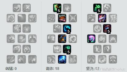 lpl最强势的辅助,看lpl用什么app