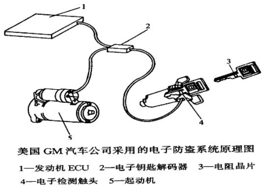 连接串联电路和并联电路视频讲解,分压电路和限流电路精细讲解