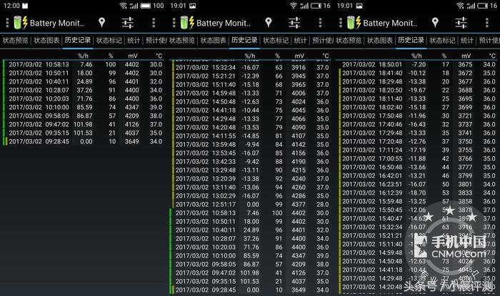 魅蓝5s这手机怎么样,魅族5s值得入手吗