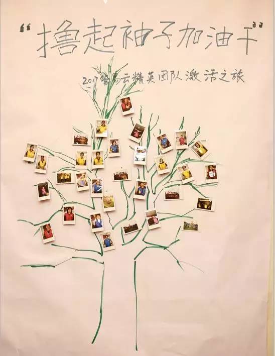 这是管易云的故事，这是我们自己的故事！