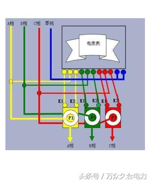 电流互感器正接线反接线,10kv电压互感器接线原理图