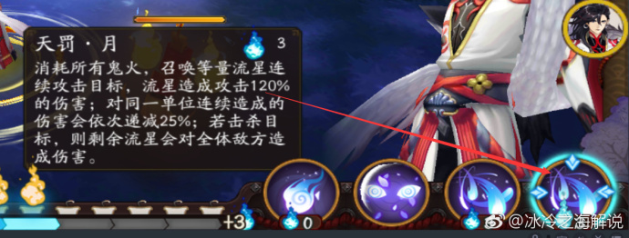 阴阳师体验服终焉降临阵容,阴阳师体验服鬼王绘卷