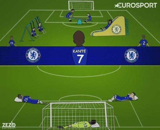 好门将重要性,08欧冠曼联vs切尔西门将