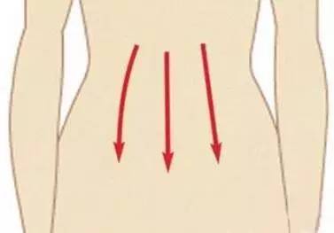 收藏！十个保健小动作，每天坚持，堪比灵丹妙药！