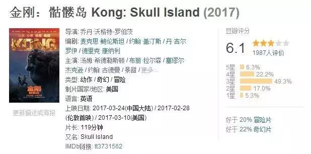 景甜金刚骷髅岛免费完整版,景甜金刚骷髅岛是配角吗
