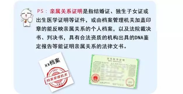 成都市内户口迁移需要什么条件,成都市内迁移户口需要什么手续