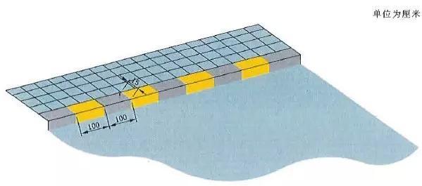90%违规都是这10个标记线造成的！