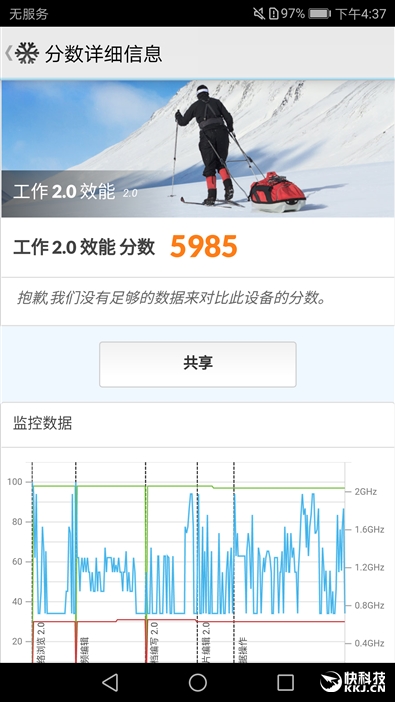 荣耀手机升级8.0测评,荣耀手机关于使用流畅度测试