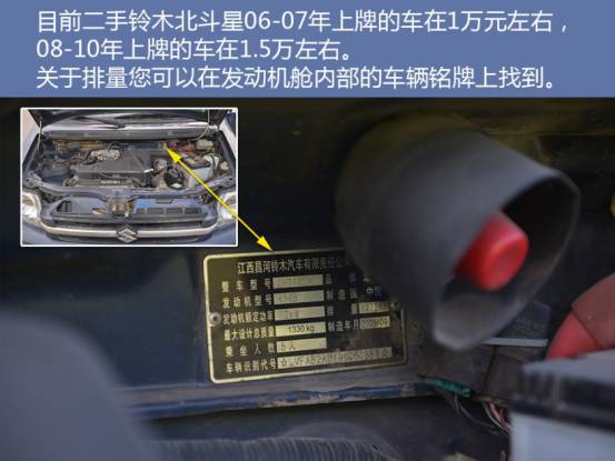 1万多的车二手可以买吗,1万多能买二手本田什么车