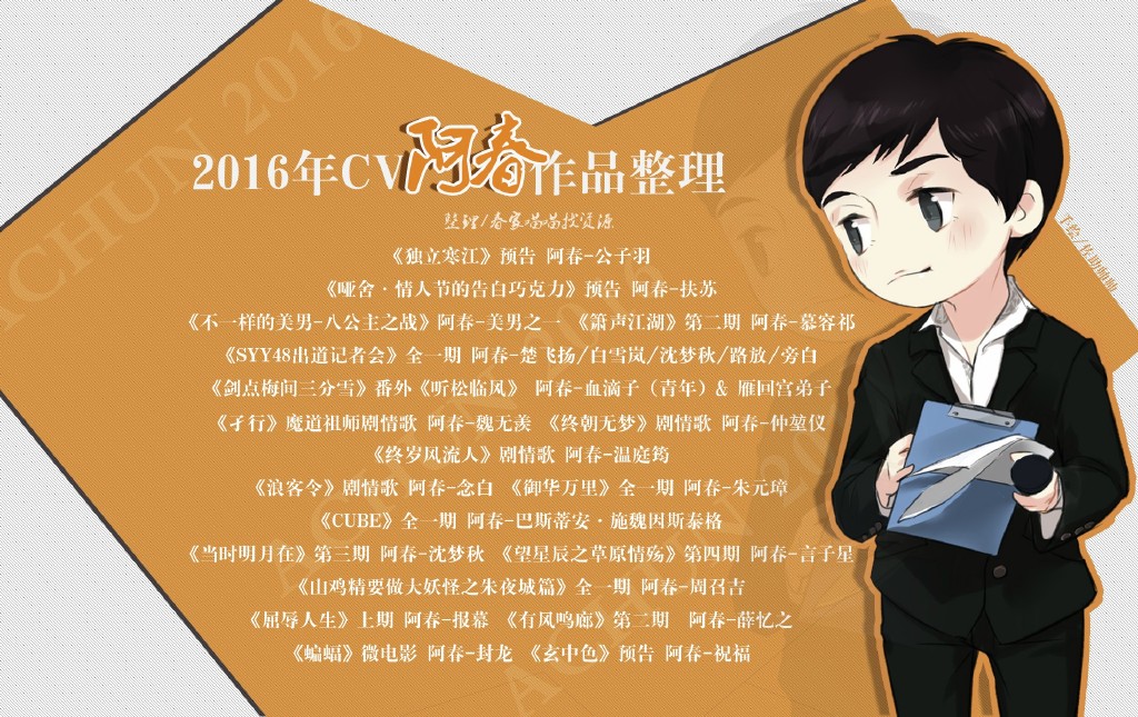 缃戦厤鍦堟瘮杈冨嚭鍚嶇殑cv,缃戦厤鍦堟瘮杈冩湁鍚嶇殑cv