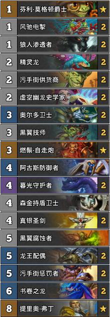 《炉石传说》TS天梯标准环境周报26期：人人都爱杀手蟹