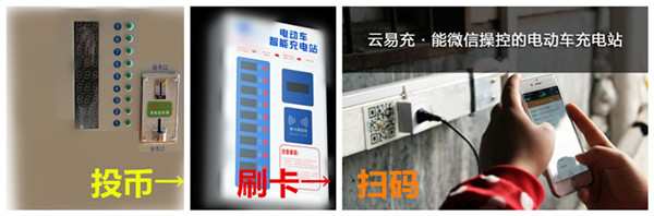 浙江几万元创业项目是什么,浙江4线城市创业投资