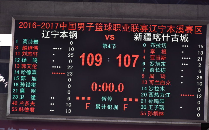 篮协罚单,篮协对新疆男篮处罚全文