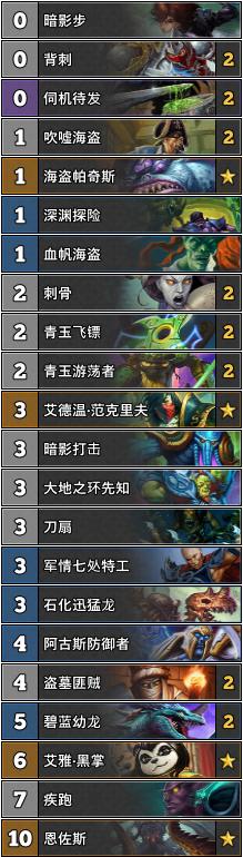 《炉石传说》TS天梯标准环境周报26期：人人都爱杀手蟹