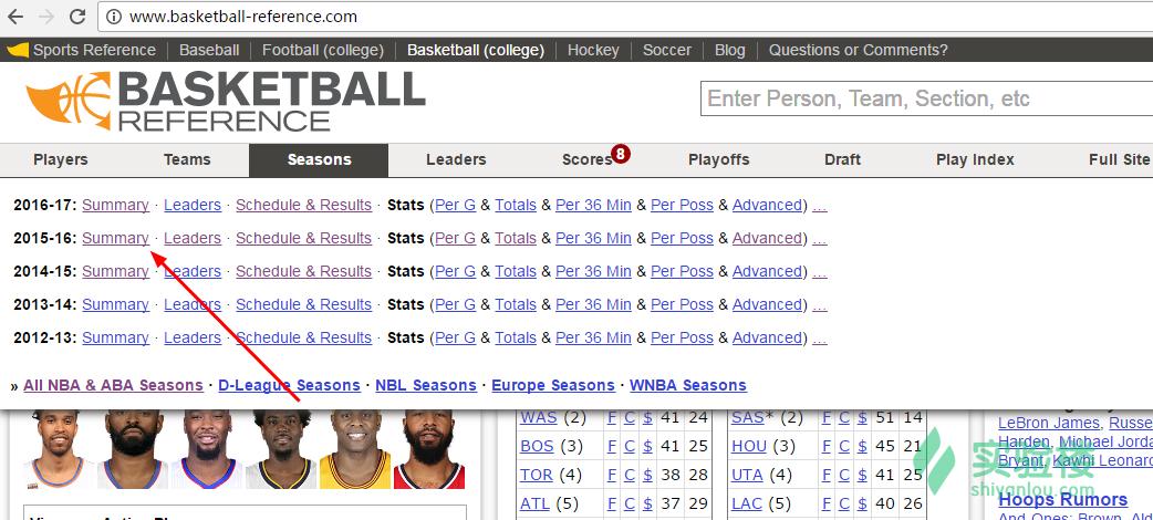 python大数据预测模型,python预测模型nba