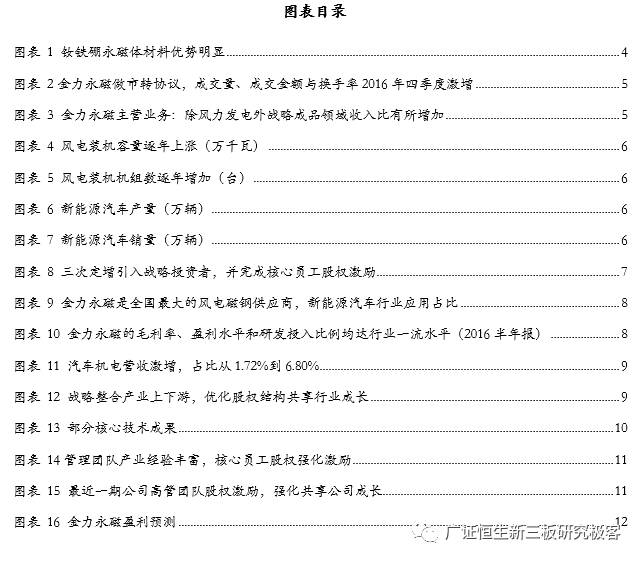 金力永磁采购,金力永磁603936