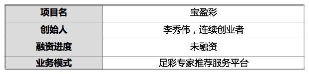 足彩宝哥今日推荐,足彩240040期足彩专业媒体推荐