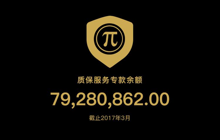 严选利润,严选商店的利润