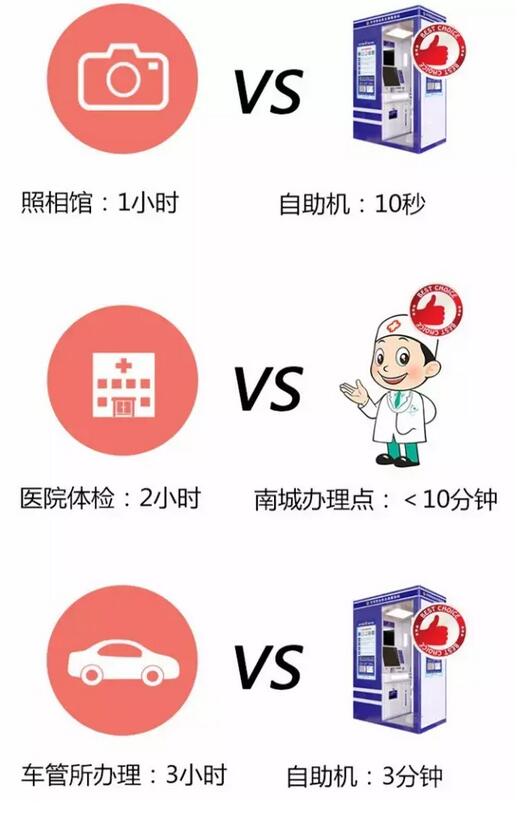 东莞市民服务中心办理驾驶证换证,东莞异地驾驶证期满换证流程2021