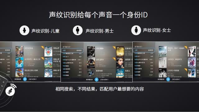 乐视超4x55m电视参数,乐视超级电视超4x50