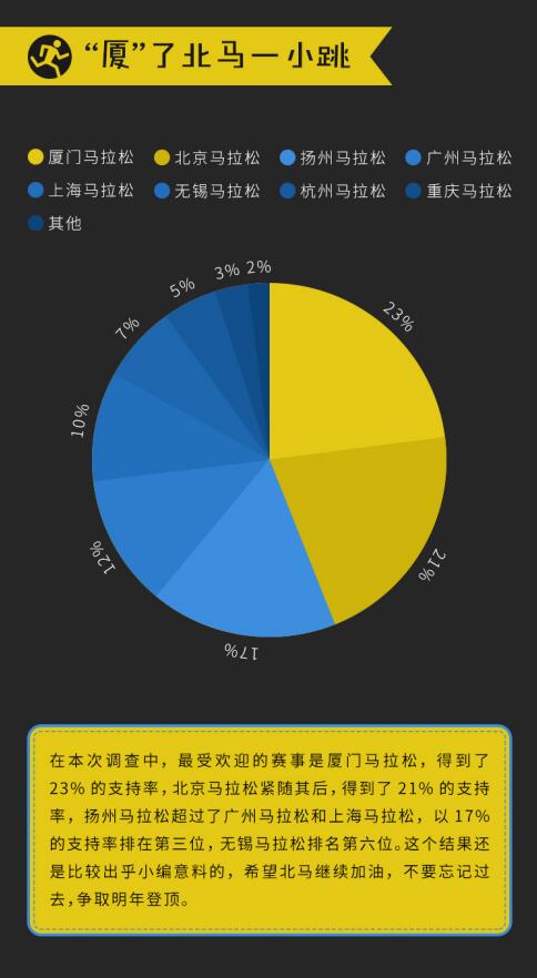 咕咚跑鞋竞速,咕咚联名跑鞋评测
