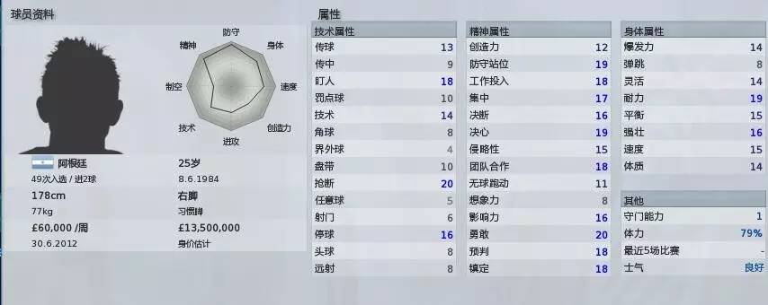 「铁腰」跟他们比，坎特尝起来就像甜甜圈