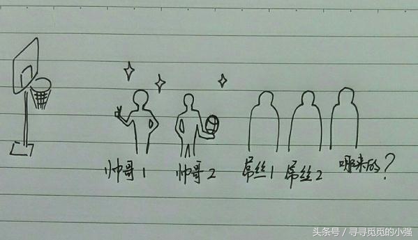 打篮球的男生最吸引你的是什么,喜欢打篮球的男生应该怎么追