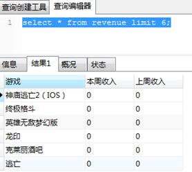 R访问数据库管理系统（通过RODBC包和RMySQL包方式）
