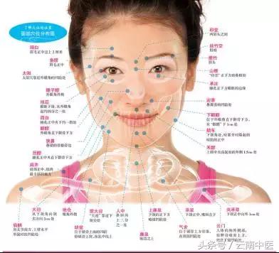 想瘦脸应该做什么项目,跳绳瘦脸效果最好的方法