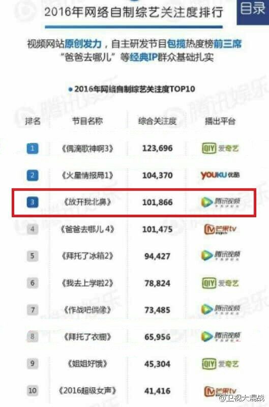 放开我北鼻马天宇扮熊被认出,放开我北鼻马天宇儿子