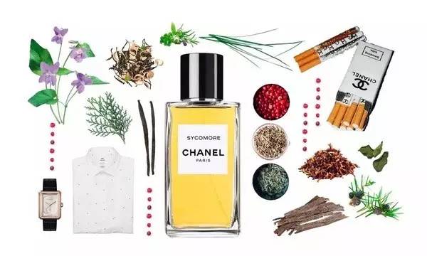 男士香水推荐英伦风 (充满神秘男士香水推荐)