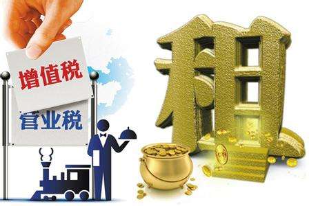 如何确定是否投资一个项目,如何找到创业资金