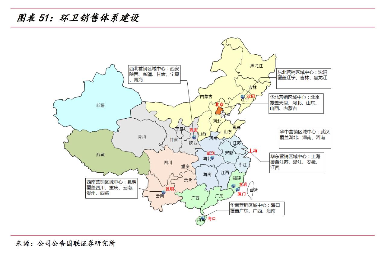 龙马环卫深度分析,龙马环卫最新消息