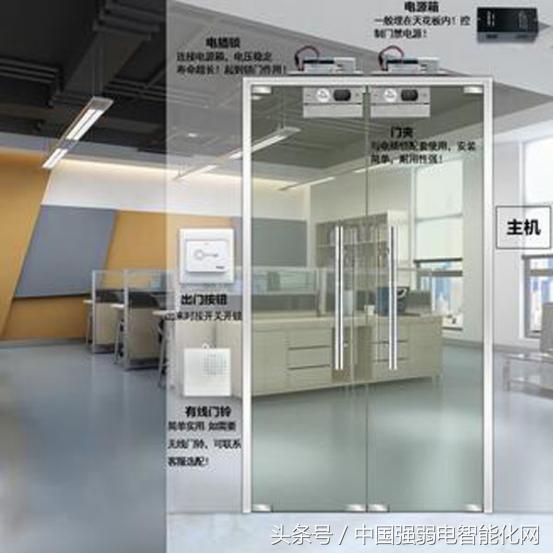 门禁系统电控锁怎样布线,门禁电子锁如何选