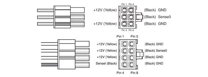 电源12v-5v,电源12v是哪两条线