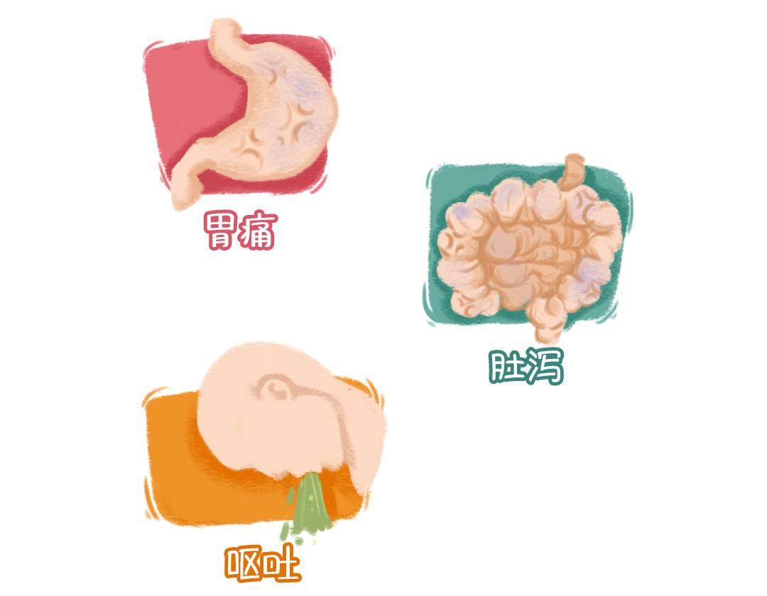 皮肤起红疹老不好用什么药,皮肤上有红点怎么调理