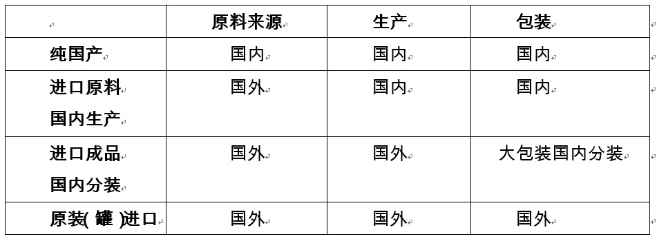 喝奶粉有什么危害,喝奶粉安全吗