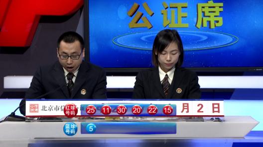 双色球17038期开奖,双色球18098期蓝球绝杀