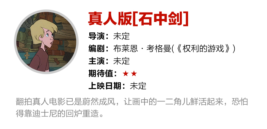 盘点迪士尼拍成真人的经典动画 (已被翻拍成真人的迪士尼动画片)