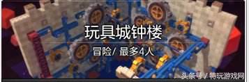 冒险岛2手游萌新抽奖在哪,冒险岛2副本攻略大全