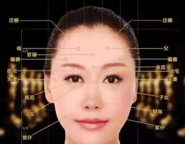 内脏哪里不好都表现在脸上,五脏不好在脸上的表现图