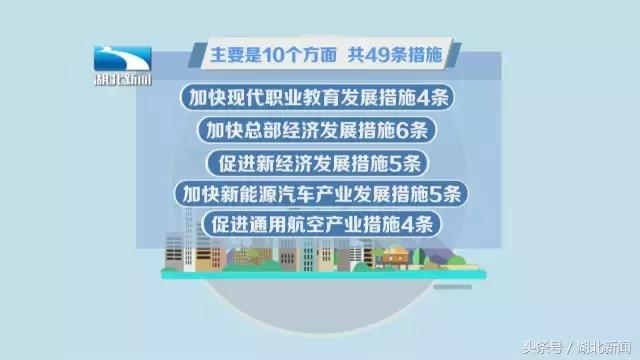 央视报道湖北新消息,中央点名湖北