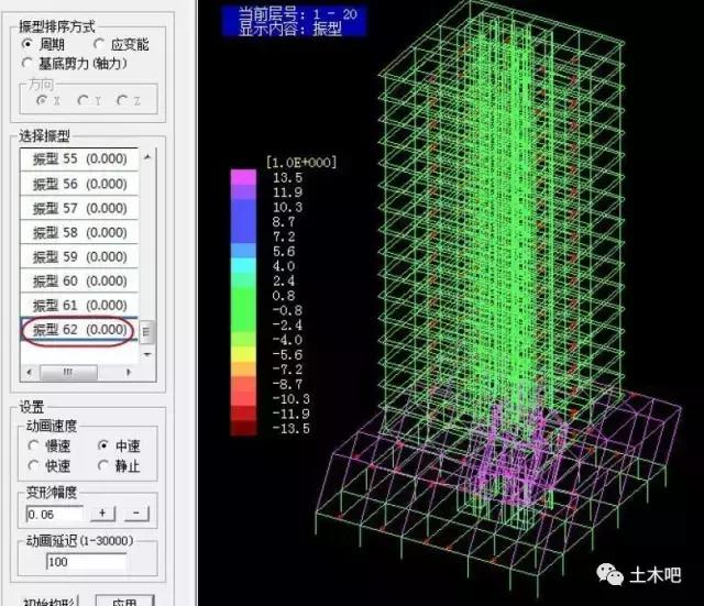 对基底的理解,对质量体系的认识和理解