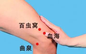 皮肤过敏，起红疹，用一味中药两个穴位搞定