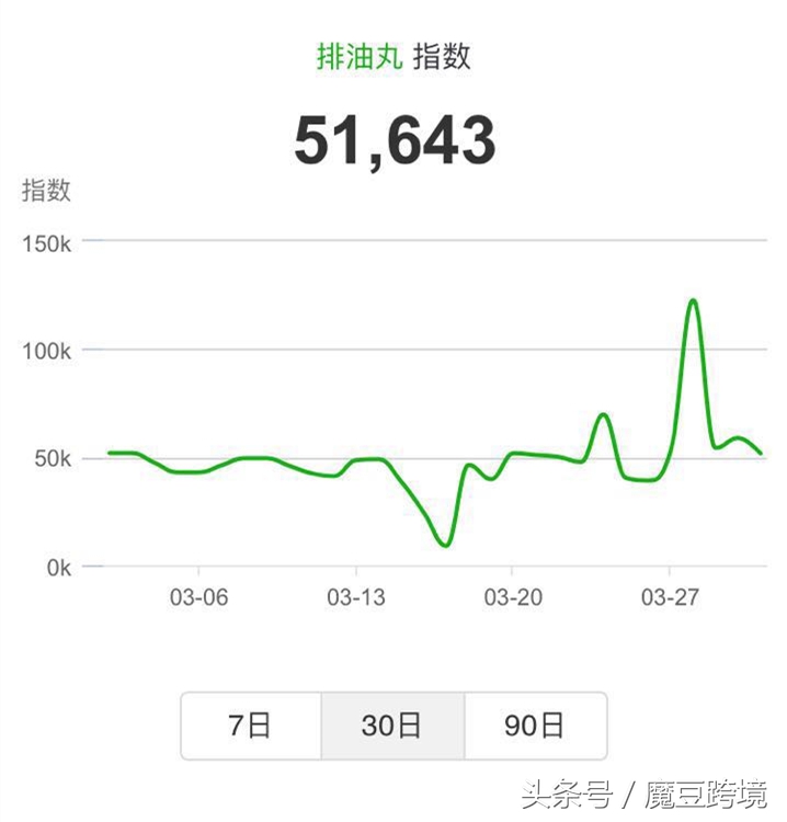 海购有什么好的东西,海购推荐