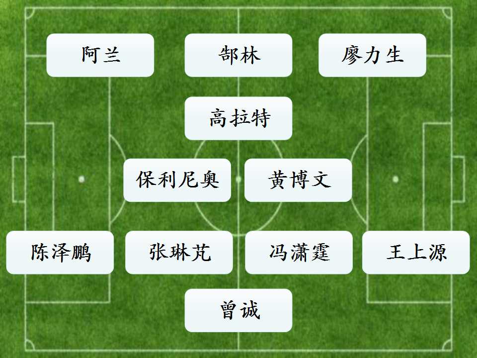 上港恒大郑智,郑智停赛足协视频